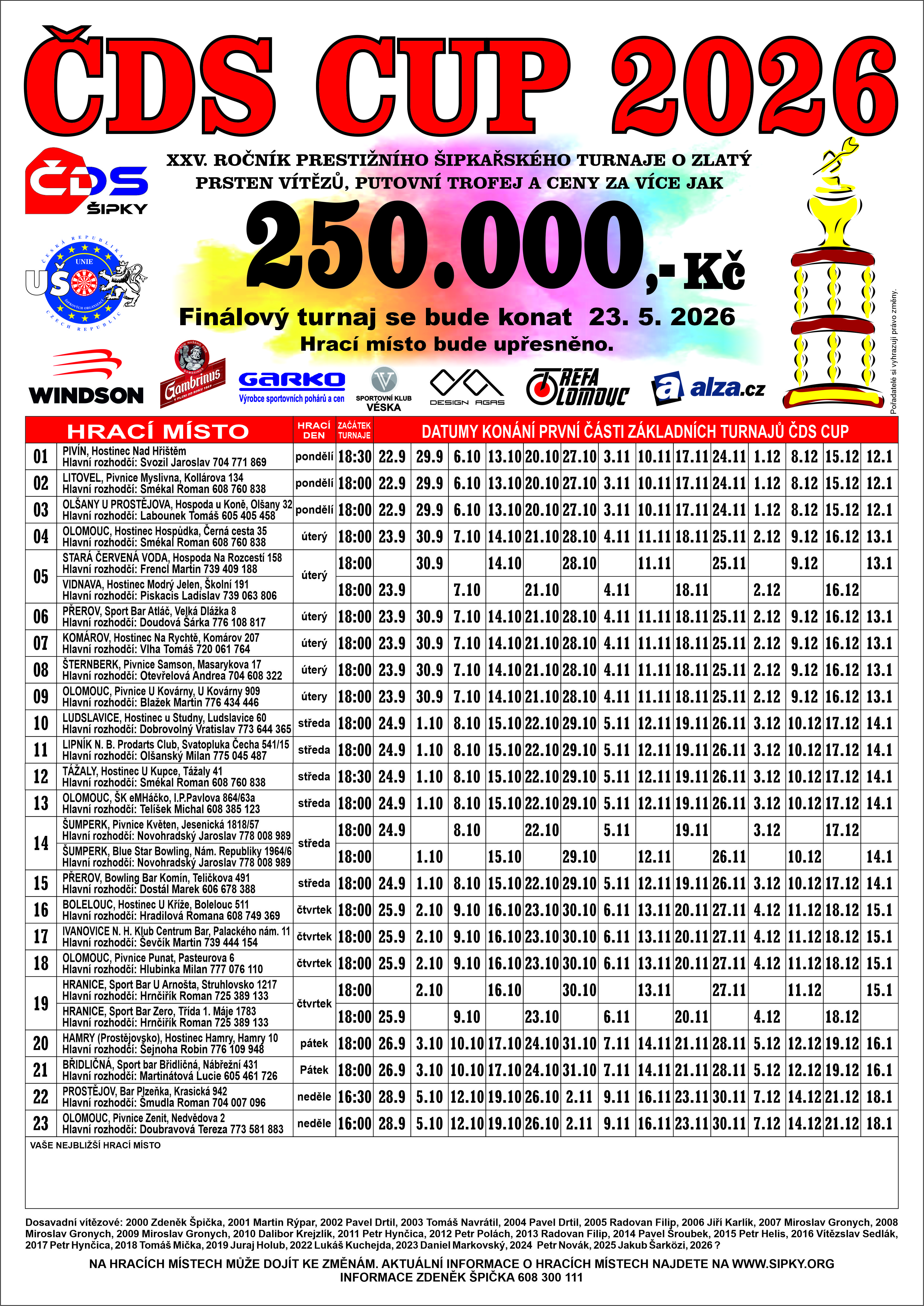 2026 ČDS CUP HRACÍ MÍSTA PRVNÍ ČÁST A3.jpg